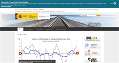 Desktop Screenshot of comercio.gob.es