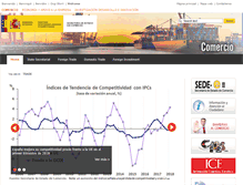 Tablet Screenshot of comercio.gob.es